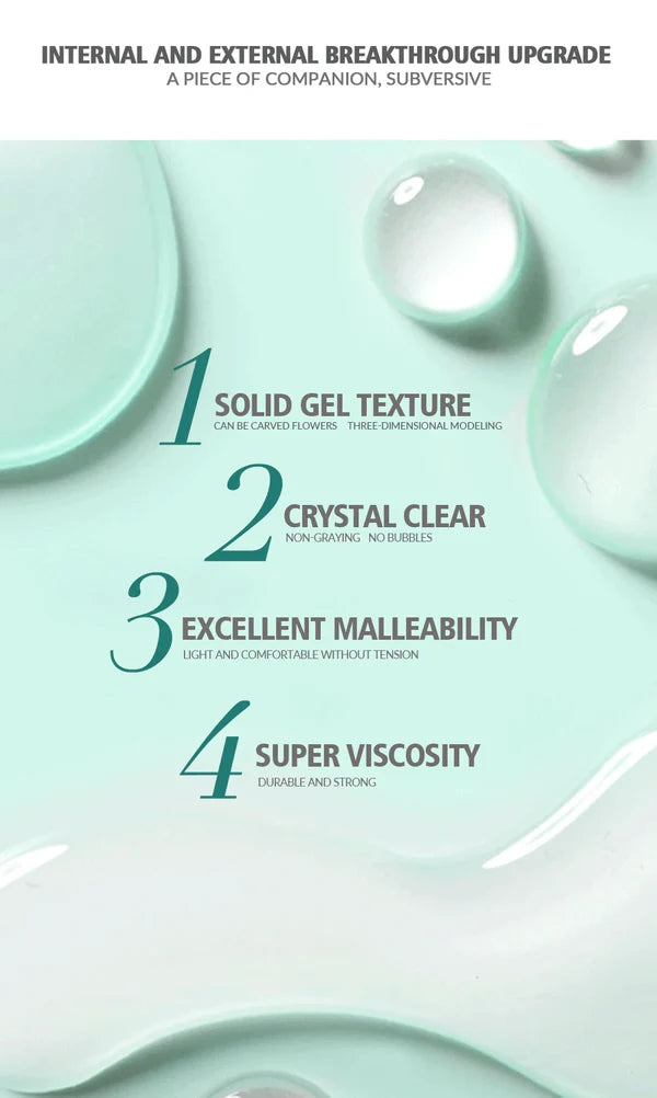Taffy Gel (123Go Glue Gel)