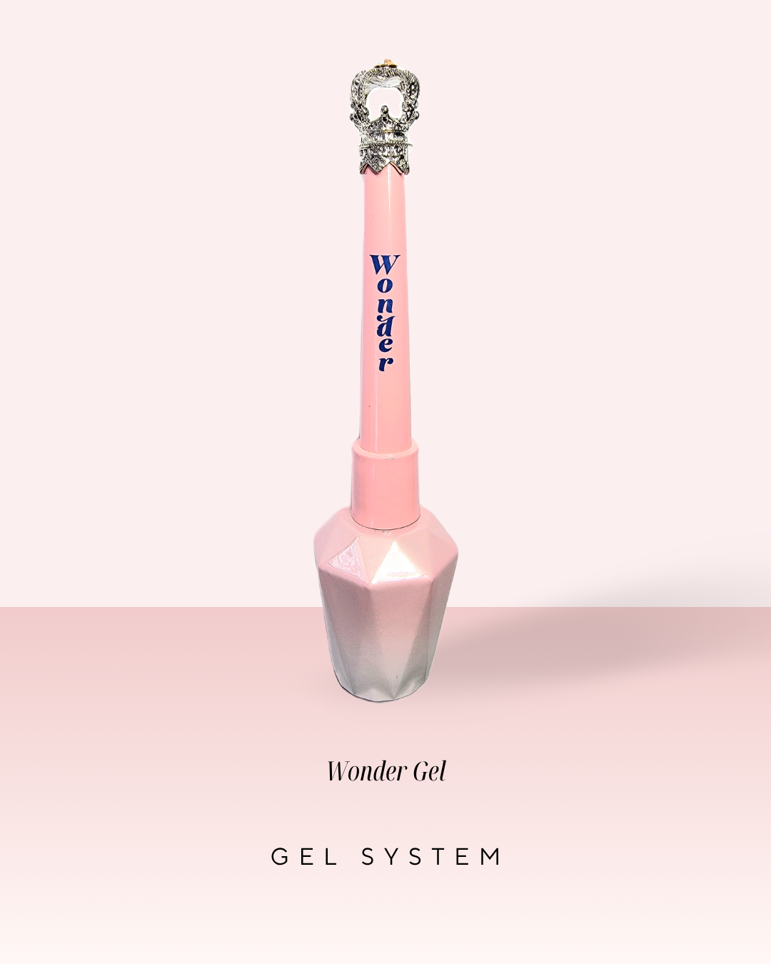 Wonder Gel Topcoat